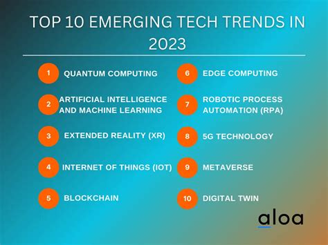 White Tech 10: Top Emerging Trends