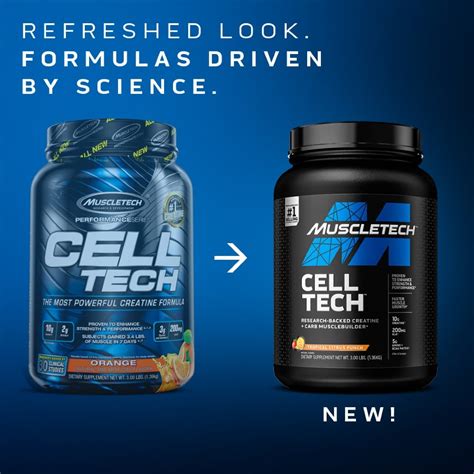 Why Cell Tech Hyper Build Was Discontinued: 5 Key Reasons