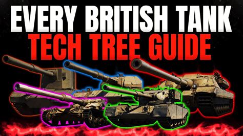 World Of Tanks British Tech Tree Guide