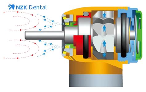 Yamaha Quiet Tech: Revolutionary Sound Reduction Technology