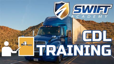 York Technical Institute Cdl Training Program Overview